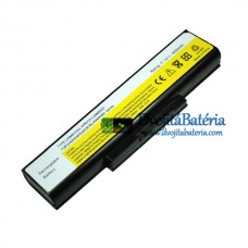 Batérie pre Lenovo L09M6D21 L09P6D21 L10P6Y21 L09M6Y23 - Náhradné batérie Batérie pre Lenovo L09M6D21 L09P6D21 L10P6Y21 L09M6Y23 - Náhradné batérie