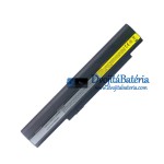 Batérie pre Lenovo K27 E27 E29 E26 K26 K29 8-Cell - náhradné batérie