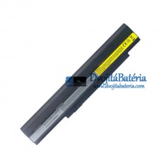 Batérie pre Lenovo K27 E27 E29 E26 K26 K29 8-Cell - náhradné batérie Batérie pre Lenovo K27 E27 E29 E26 K26 K29 8-Cell - náhradné batérie