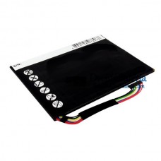 Batérie pre Asus Eee Pad Transformer TF101-1B011A - Náhradné batérie