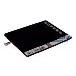 Batérie pre Lenovo L12T1P33 L12D1P31 - Náhradné batérie